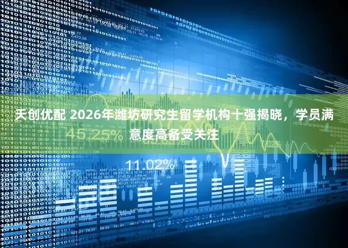 天创优配 2026年潍坊研究生留学机构十强揭晓，学员满意度高备受关注