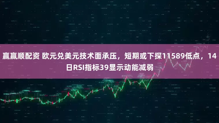 赢赢顺配资 欧元兑美元技术面承压，短期或下探11589低点，14日RSI指标39显示动能减弱